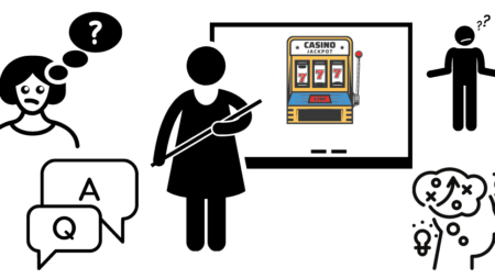 How to Play Online Slots